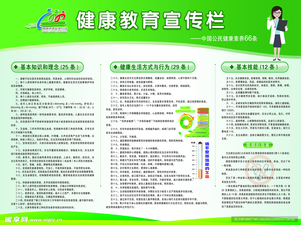 健康教育宣传栏