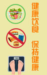 减肥健康饮食海报