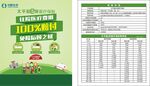 太平洋超E保医疗保险