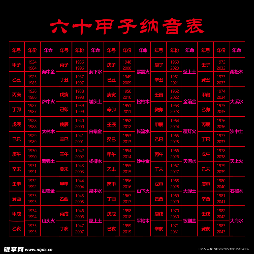 六十甲子