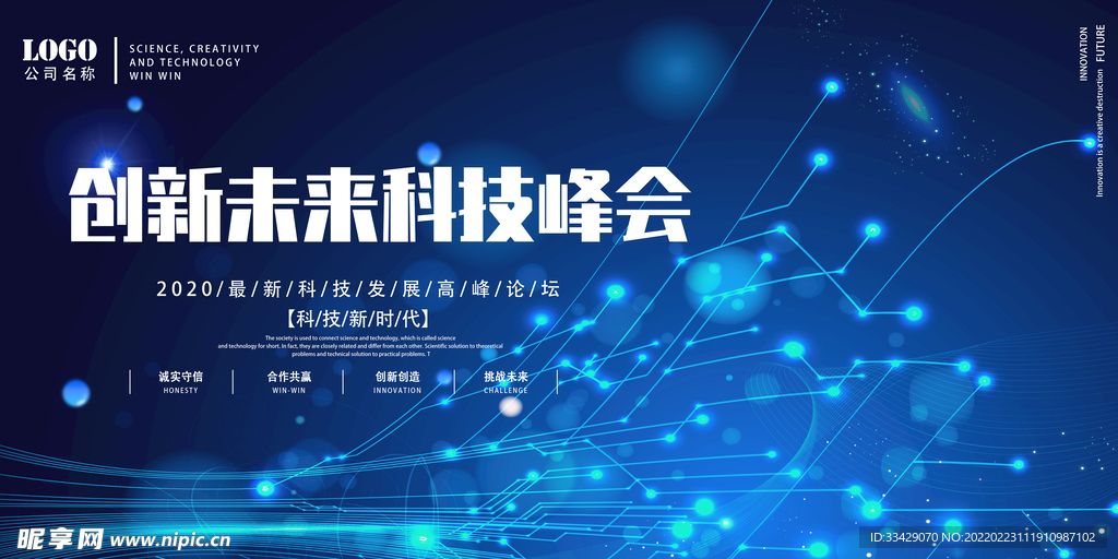 创新未来科技峰会论坛展板