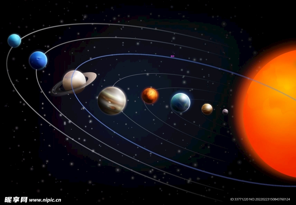 太阳和星球