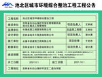 城市环境综合治理工程公告