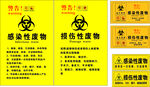 医疗感染性废物损伤性废物警示牌