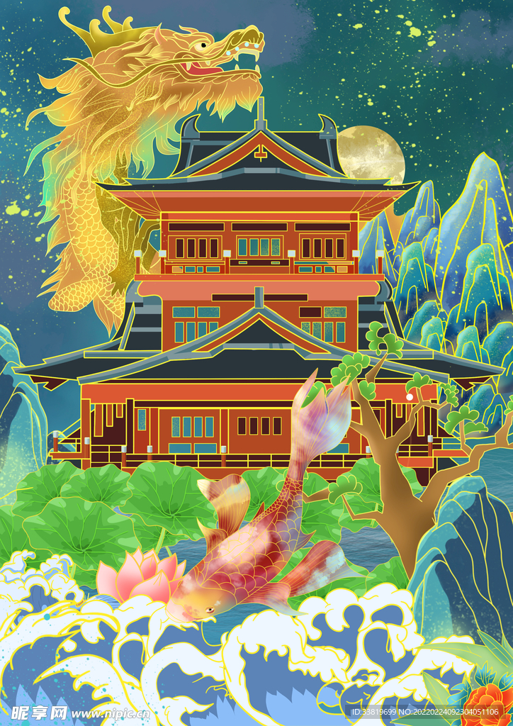 场景