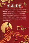 中秋展览发展演变