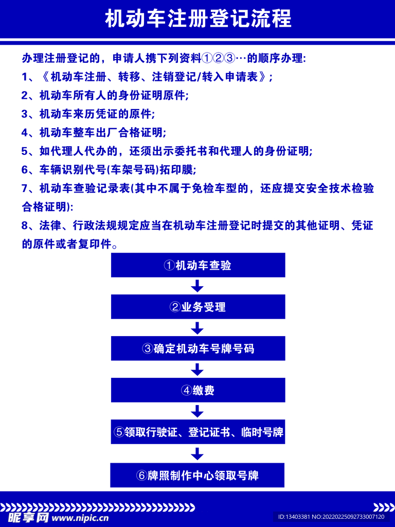 机动车注册登记流程