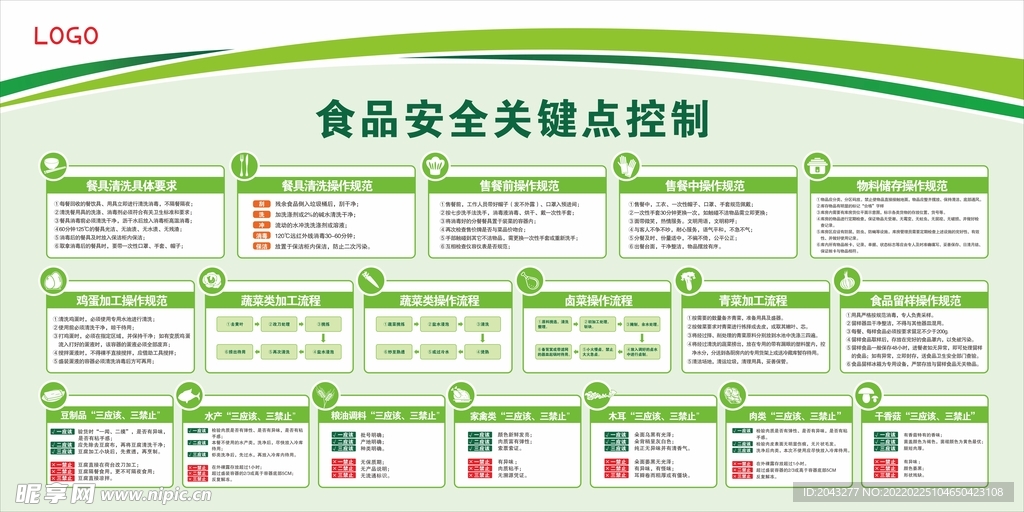 食品关键点控制