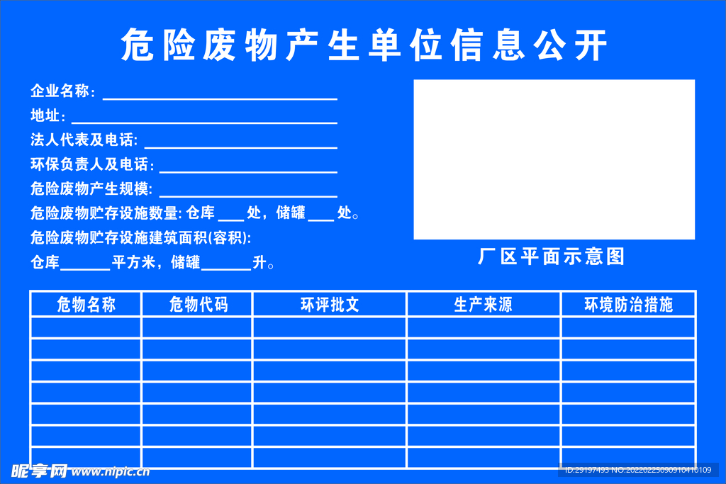 危险废物产生单位信息公开