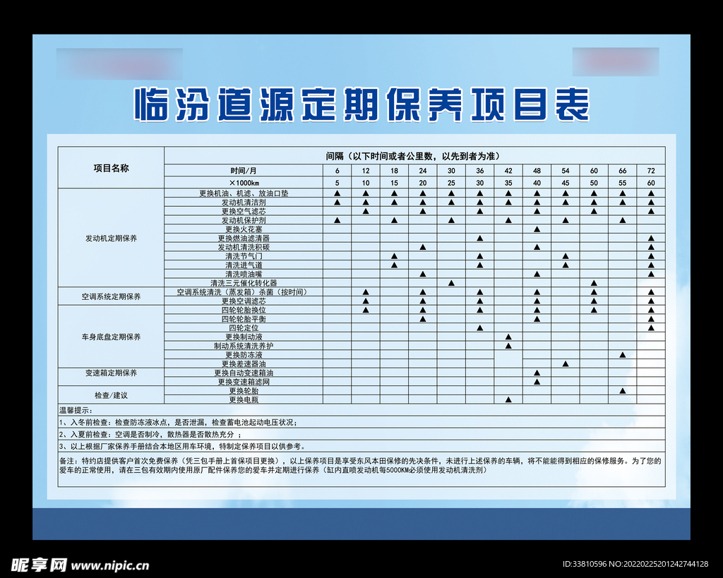 保养项目表