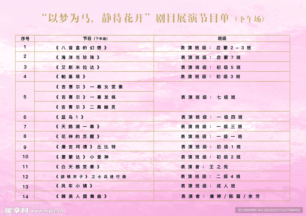 表演表