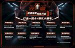 神兽预售政策