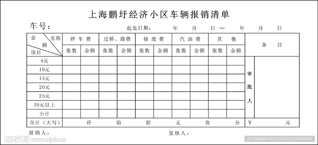 报销清单