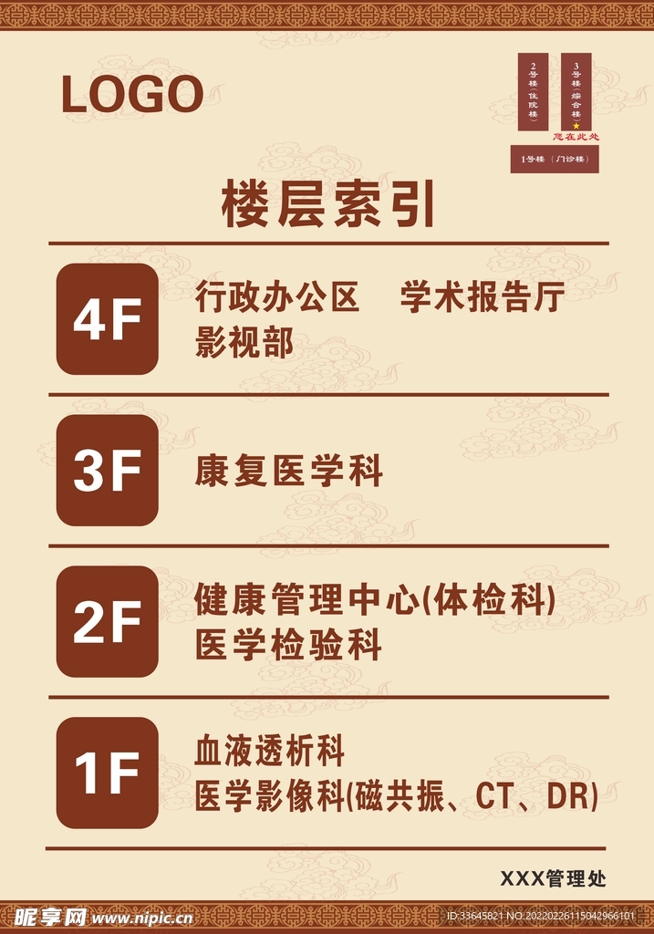 楼层索引
