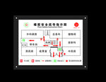 消防疏散平面图 逃生路线