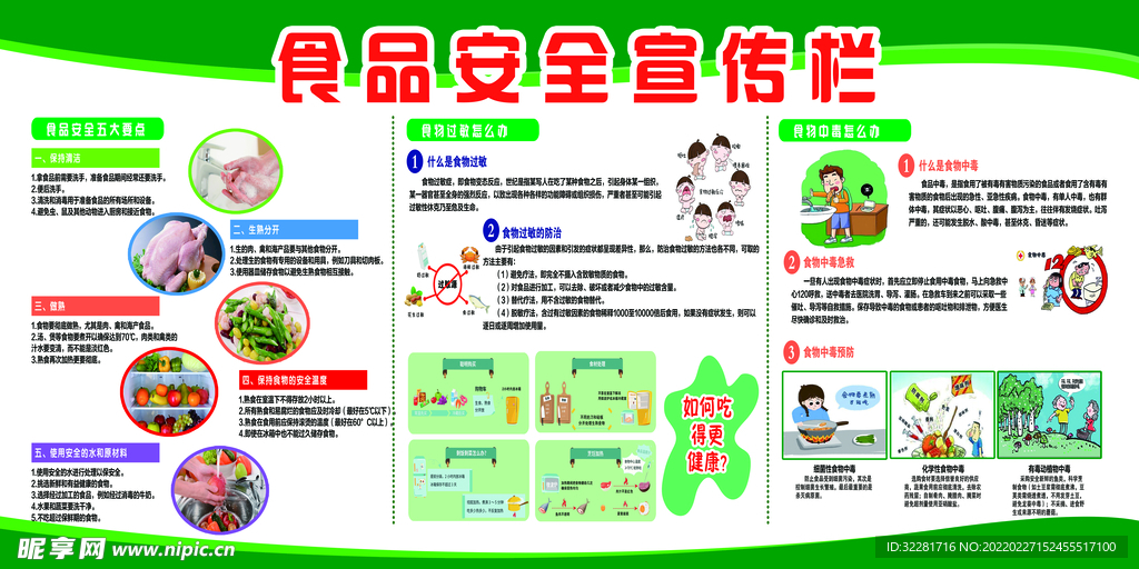 食品安全宣传栏