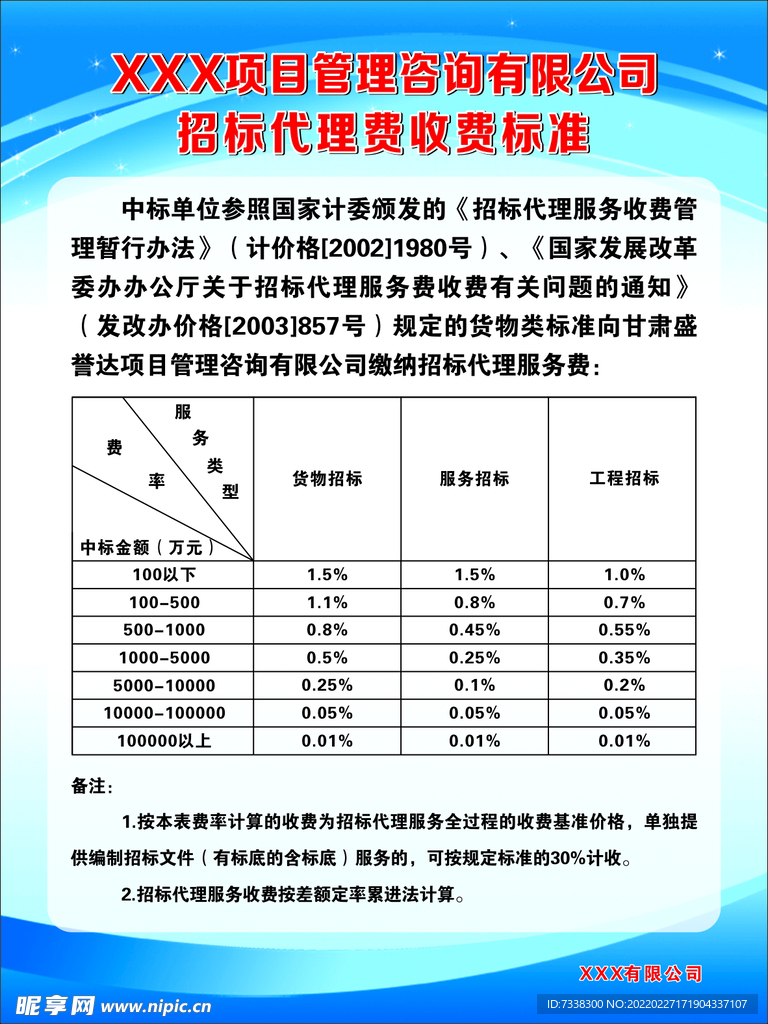 招投标代理费收费标准