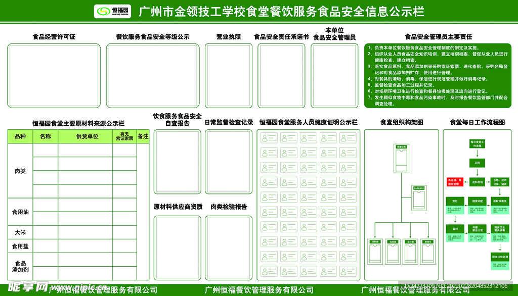 食堂公告栏