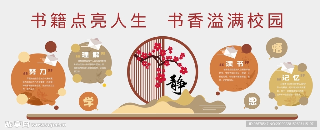 阅读室文化墙