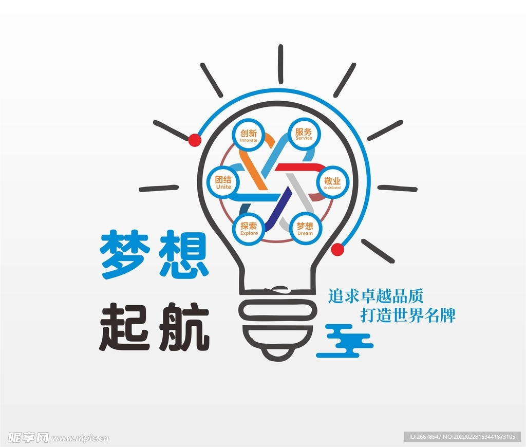 梦想起航文化墙
