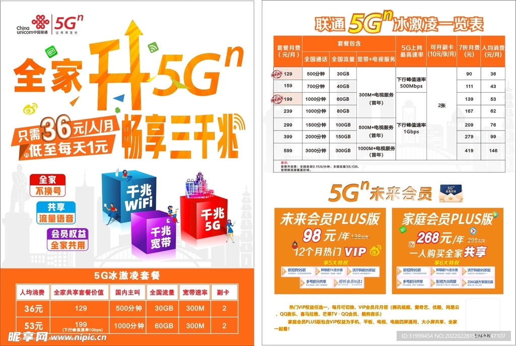 全家升5G 家庭版PLUS未来