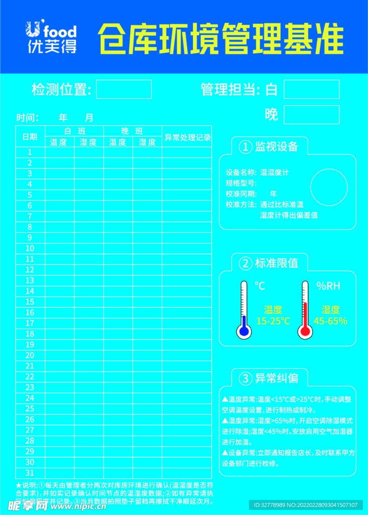 仓库环境管理基准 标识标牌