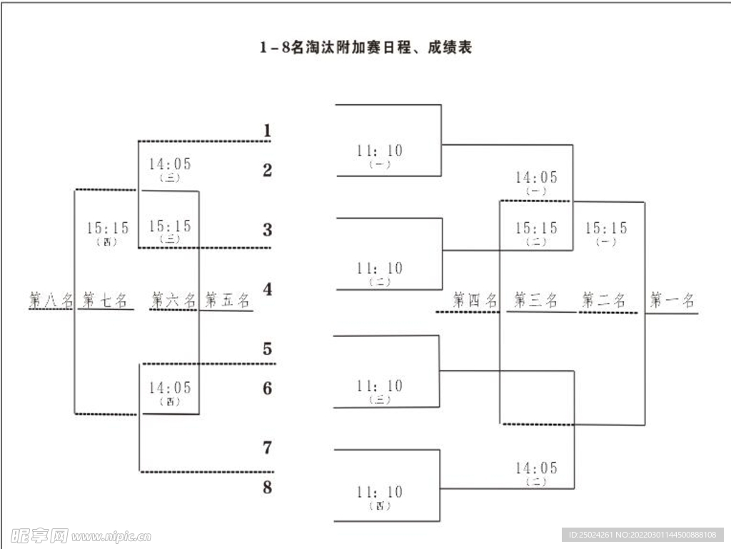 前八名淘汰附加赛日程成绩表