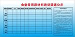 食堂常用原材料进货渠道公示