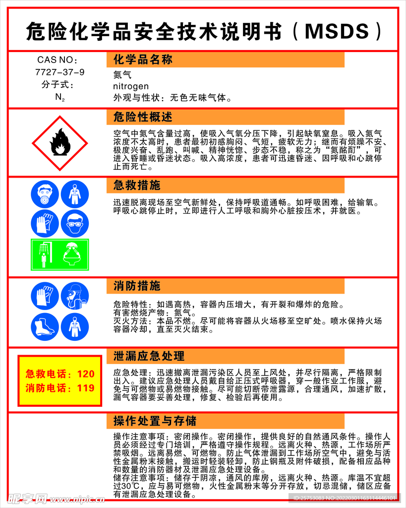 氮气危险化学品安全技术说明书M