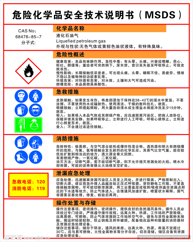 液化石油气危险化学品安全技术