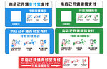 扫码付款流程图