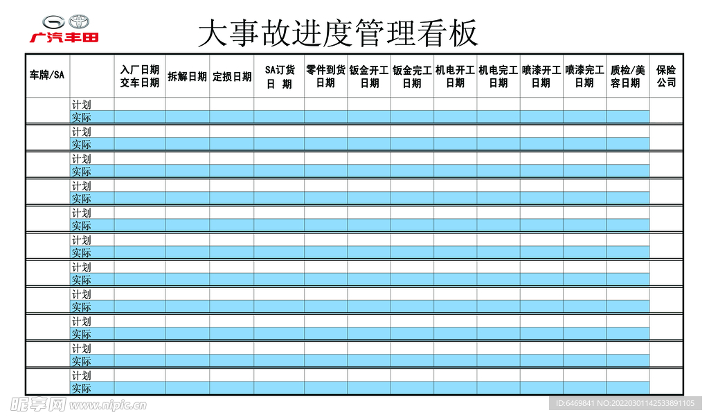 大事故管理看板