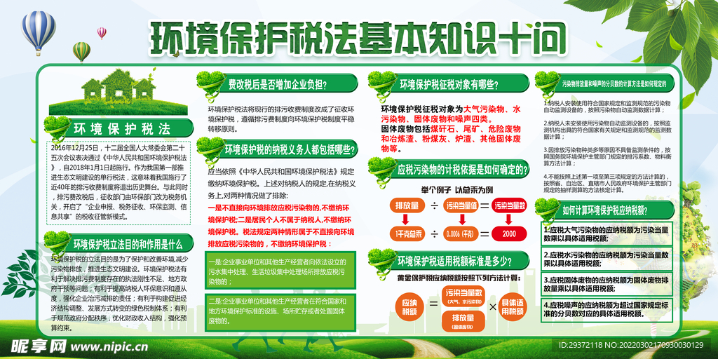 环境保护税法知识十问环保展板