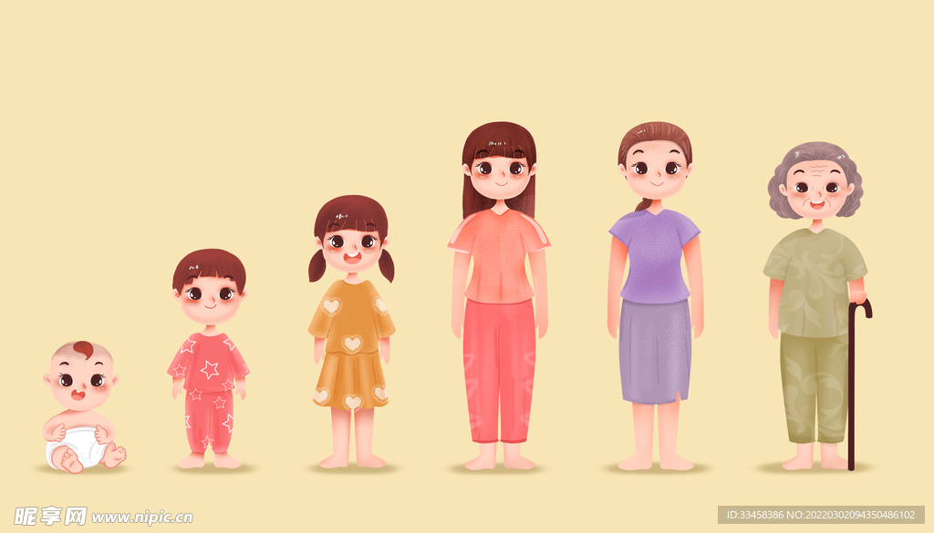 女性成长过程图