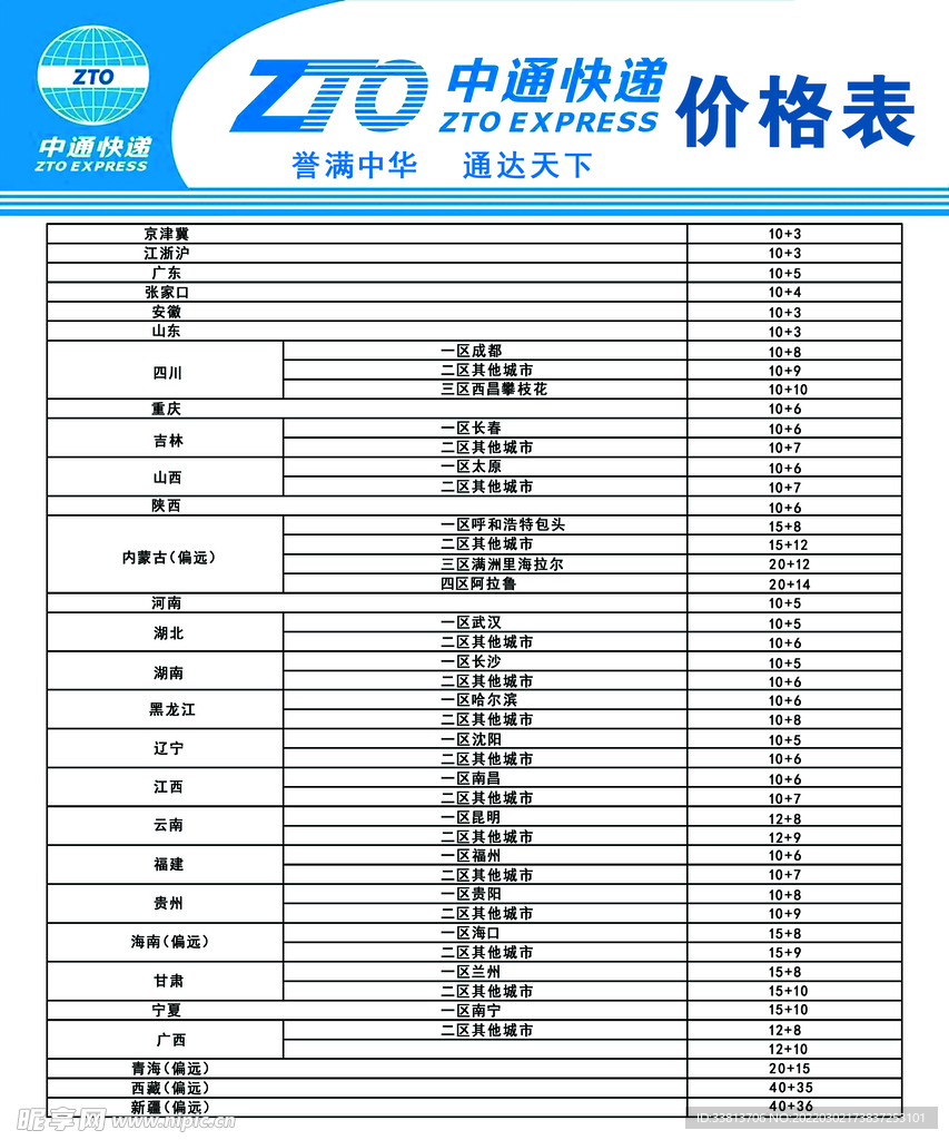 中通快递价格表