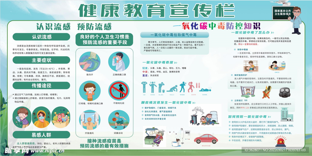 健康教育宣传栏