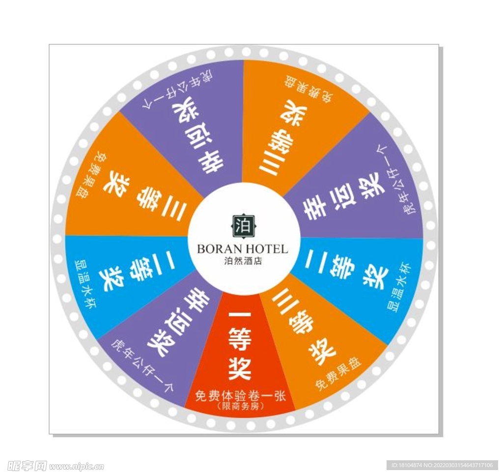抽奖转盘