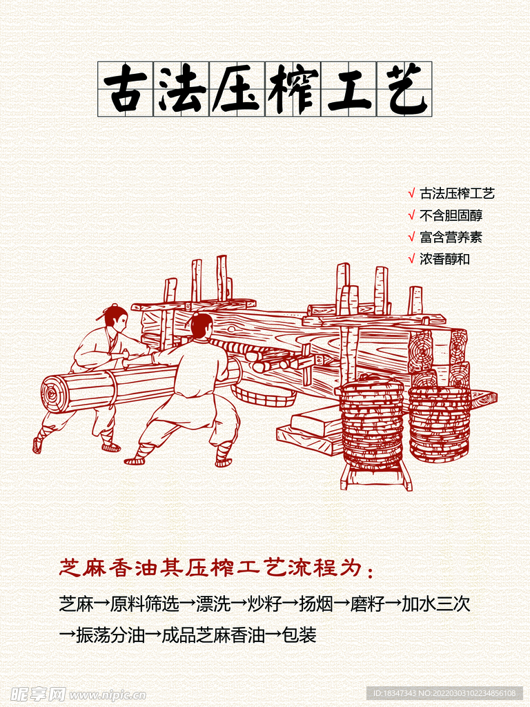 压榨工艺