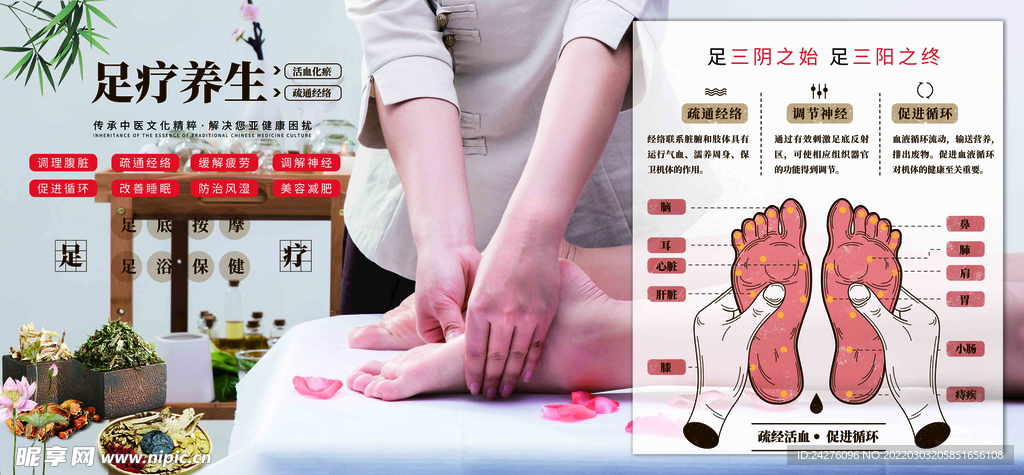 足疗养生中医文化