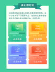 抽奖券
