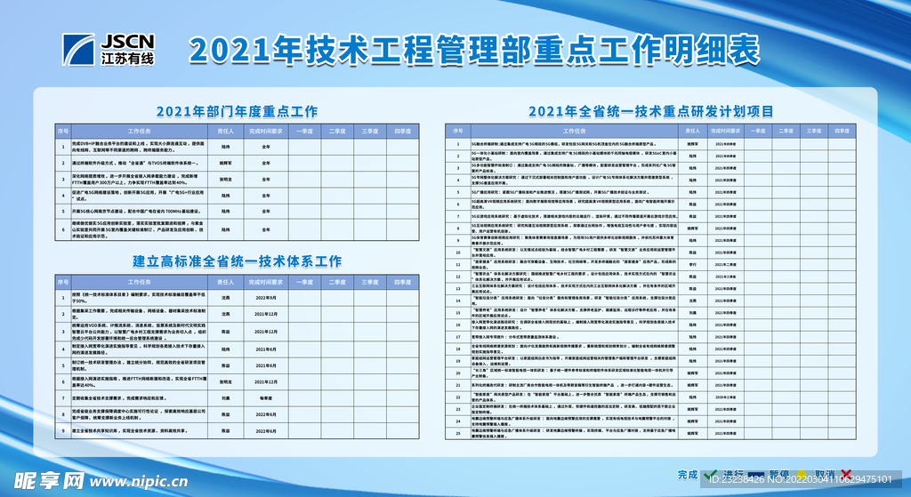 江苏有线明细表制度牌