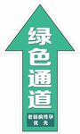 地贴