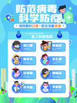 防疫海报