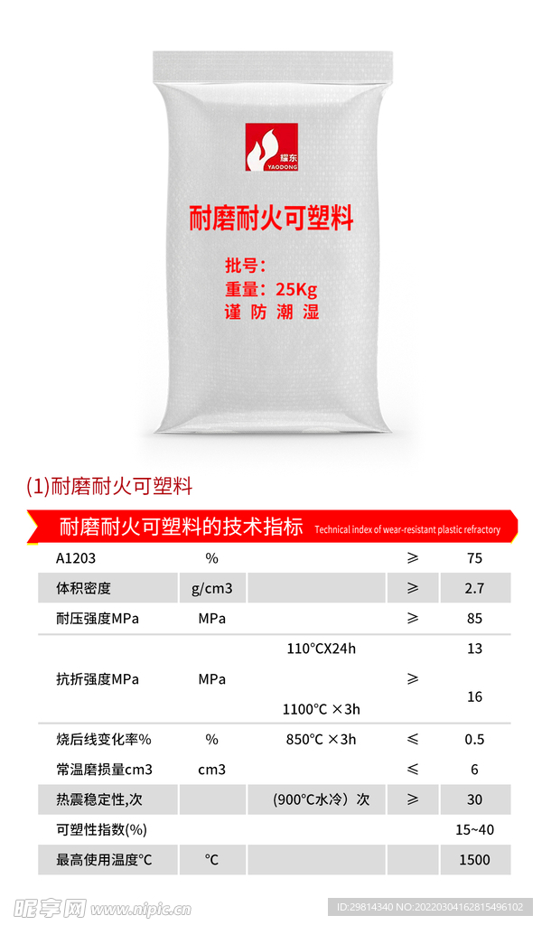 技术指标