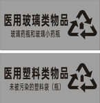 医用玻璃类物品