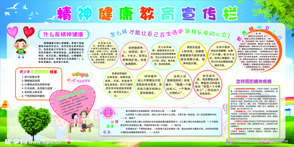精神健康教育宣传栏