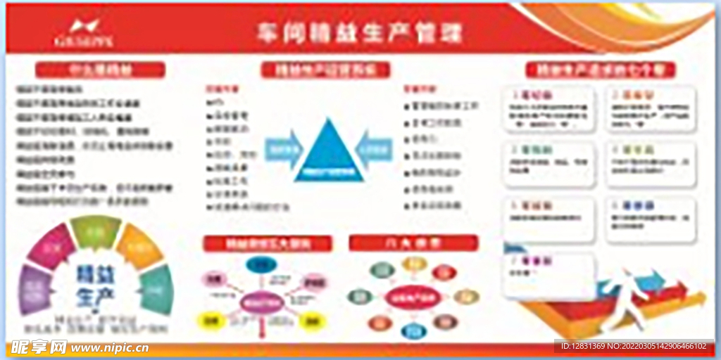 车间生产管理