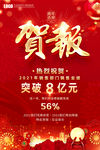 贺报