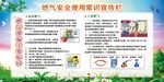 燃气安全宣传栏