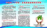 二手房交易资金监管问答